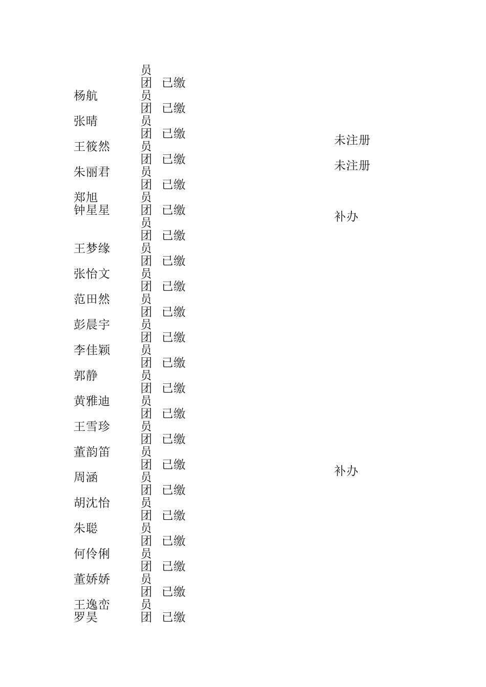 会计学院共青团员和群众信息_第2页