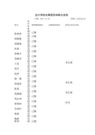 会计学院共青团员和群众信息