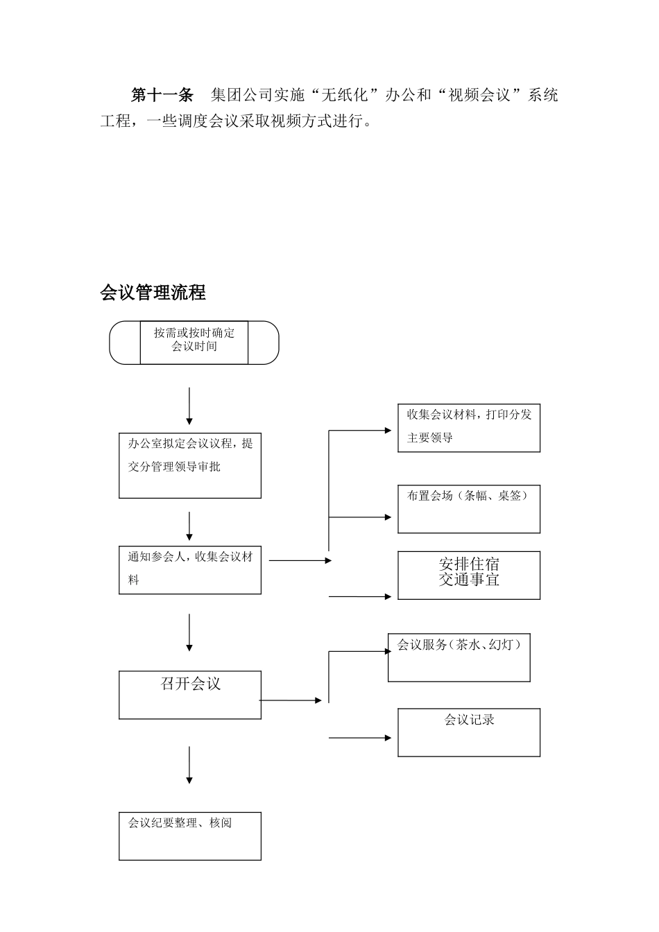 会议管理制度及会议通知流程_第3页
