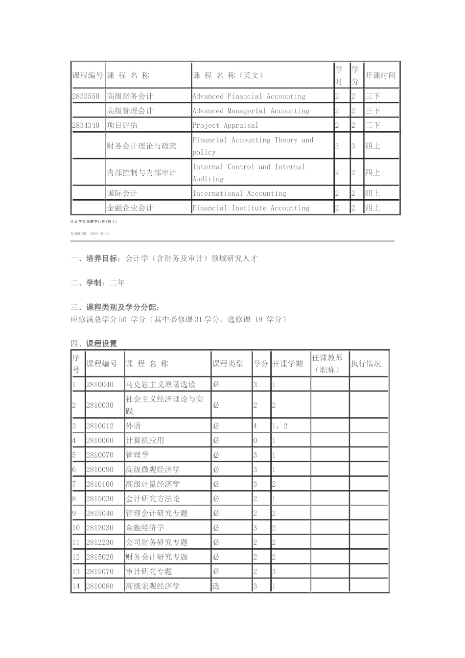 会计学专业教学计划(本科生)_第3页