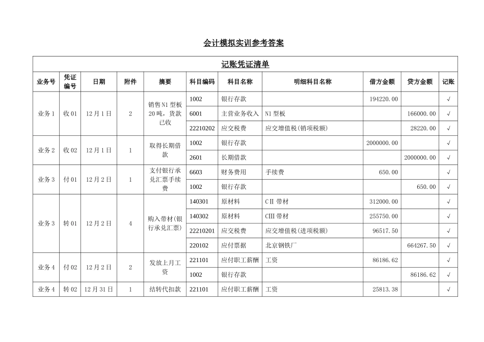 会计专业实习1上旬参考答案_第1页