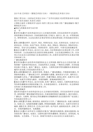 会计专业-艺术设计(