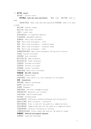 会计专业英语中英文科目对照表