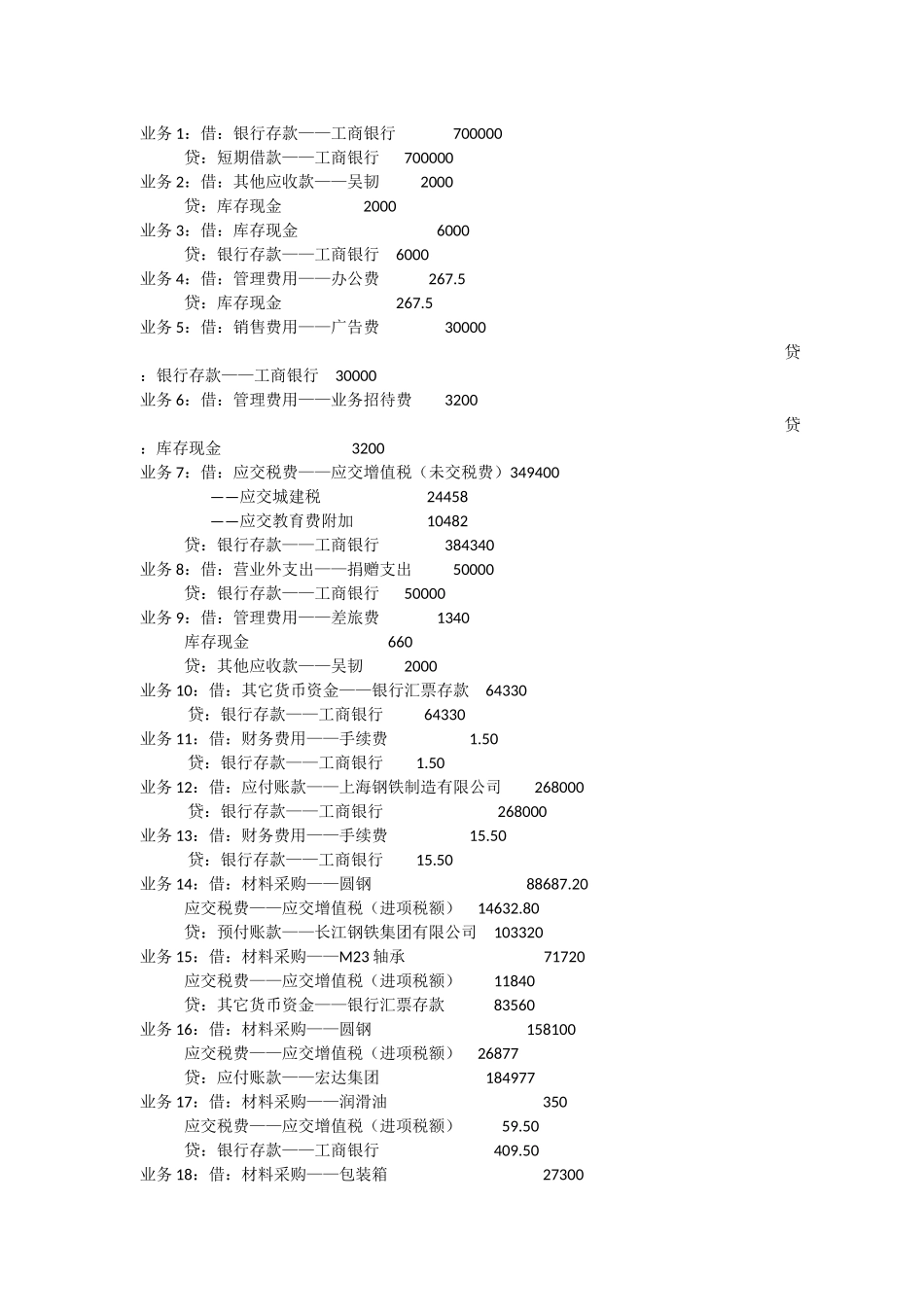 会计综合模拟实训答案_第1页
