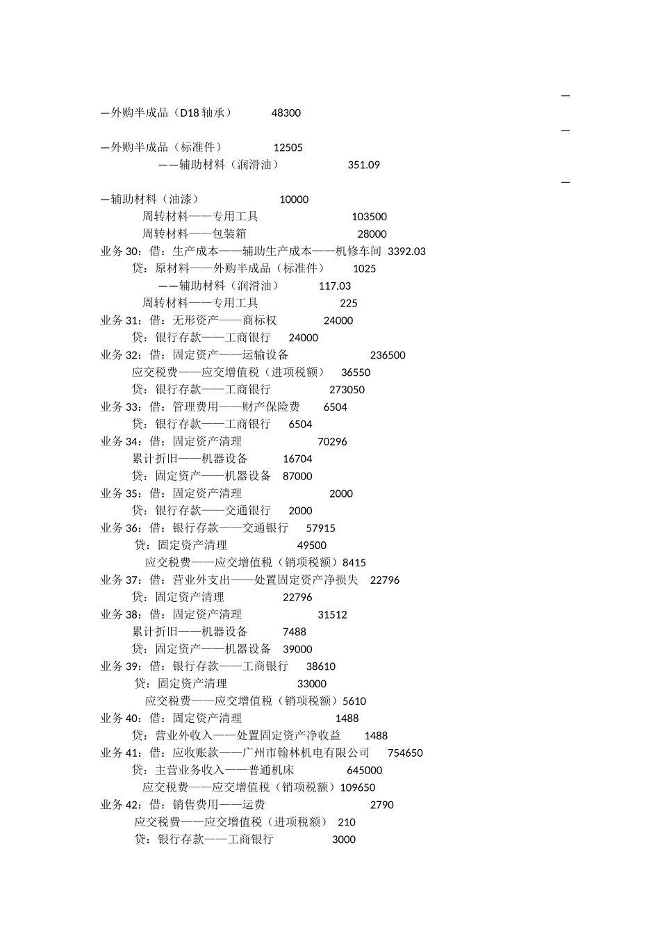 会计综合模拟实训答案_第3页