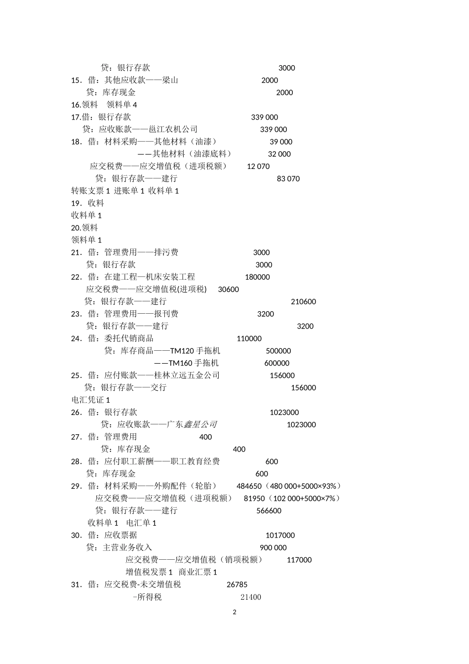 会计综合模拟实训教程(张臻主编)会计分录_第2页