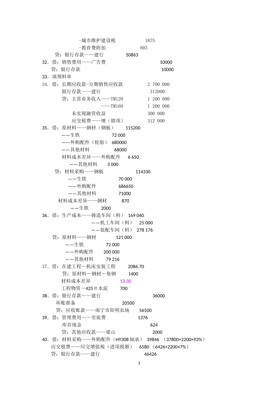 会计综合模拟实训教程(张臻主编)会计分录_第3页