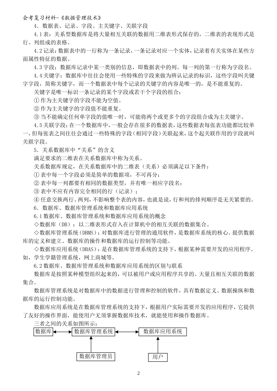 会考复习材料-《数据管理技术》_第2页
