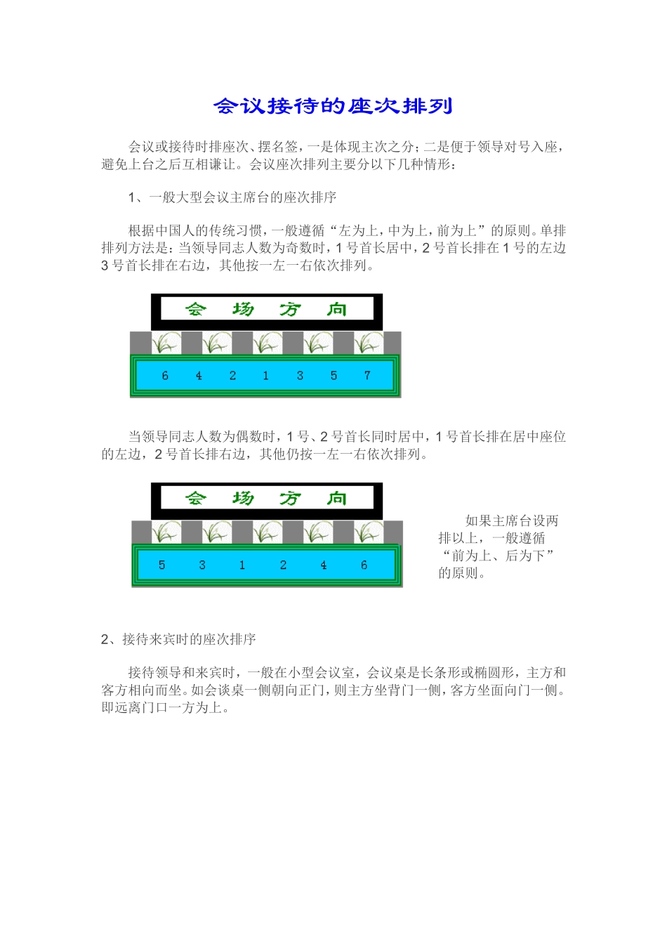 会议接待的座次排列_第1页