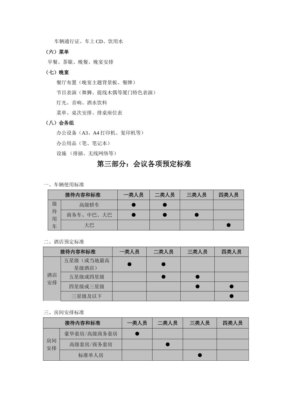 会议接待总方案_第3页