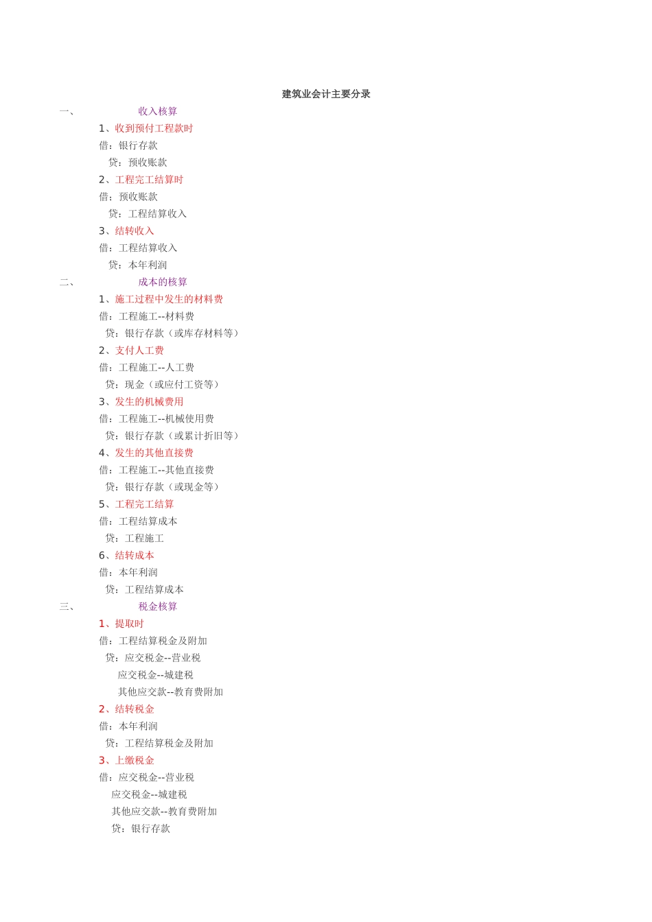 会计实务建筑业_第1页