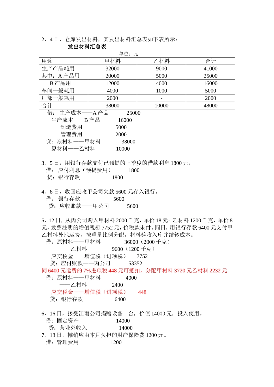 会计实务练习-MBA会计学_第2页