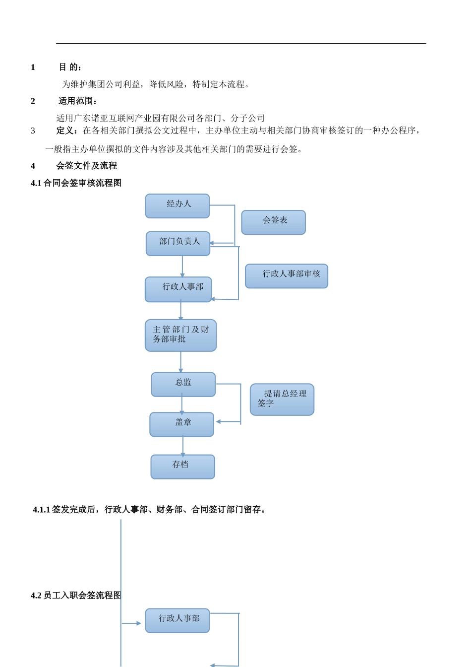 会签管理流程_第2页