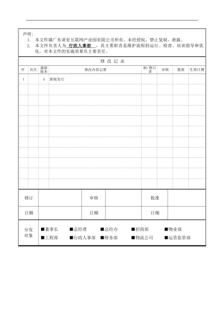 会签管理流程