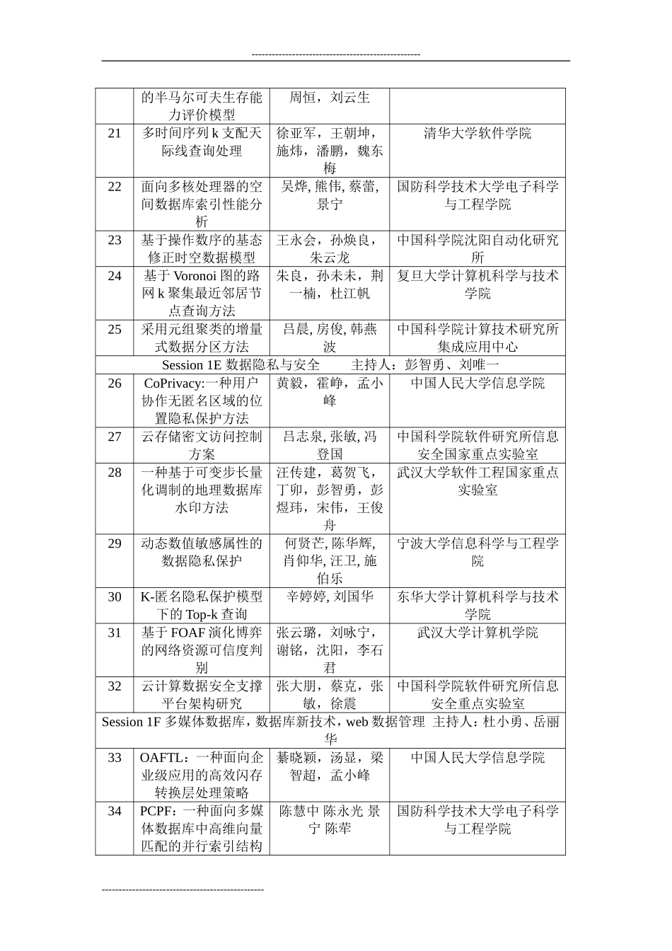 会议日程安排_第3页