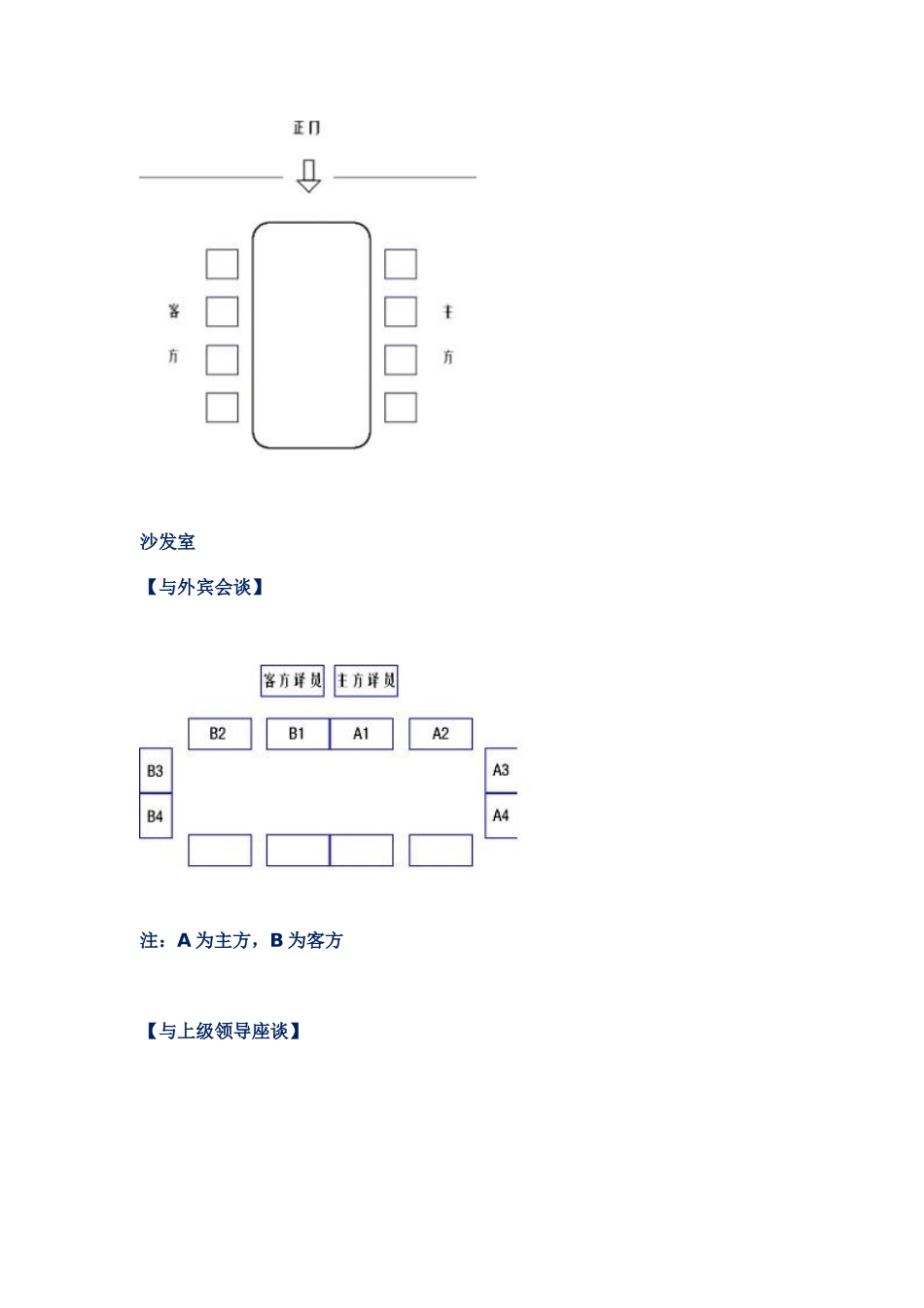 会议如何排座次_第2页