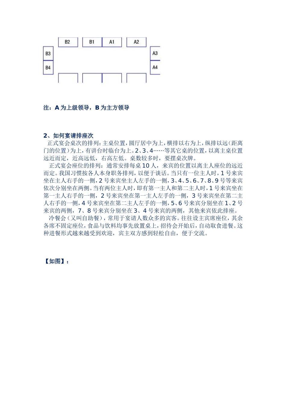 会议如何排座次_第3页