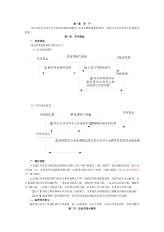 会计实务知识部分20page