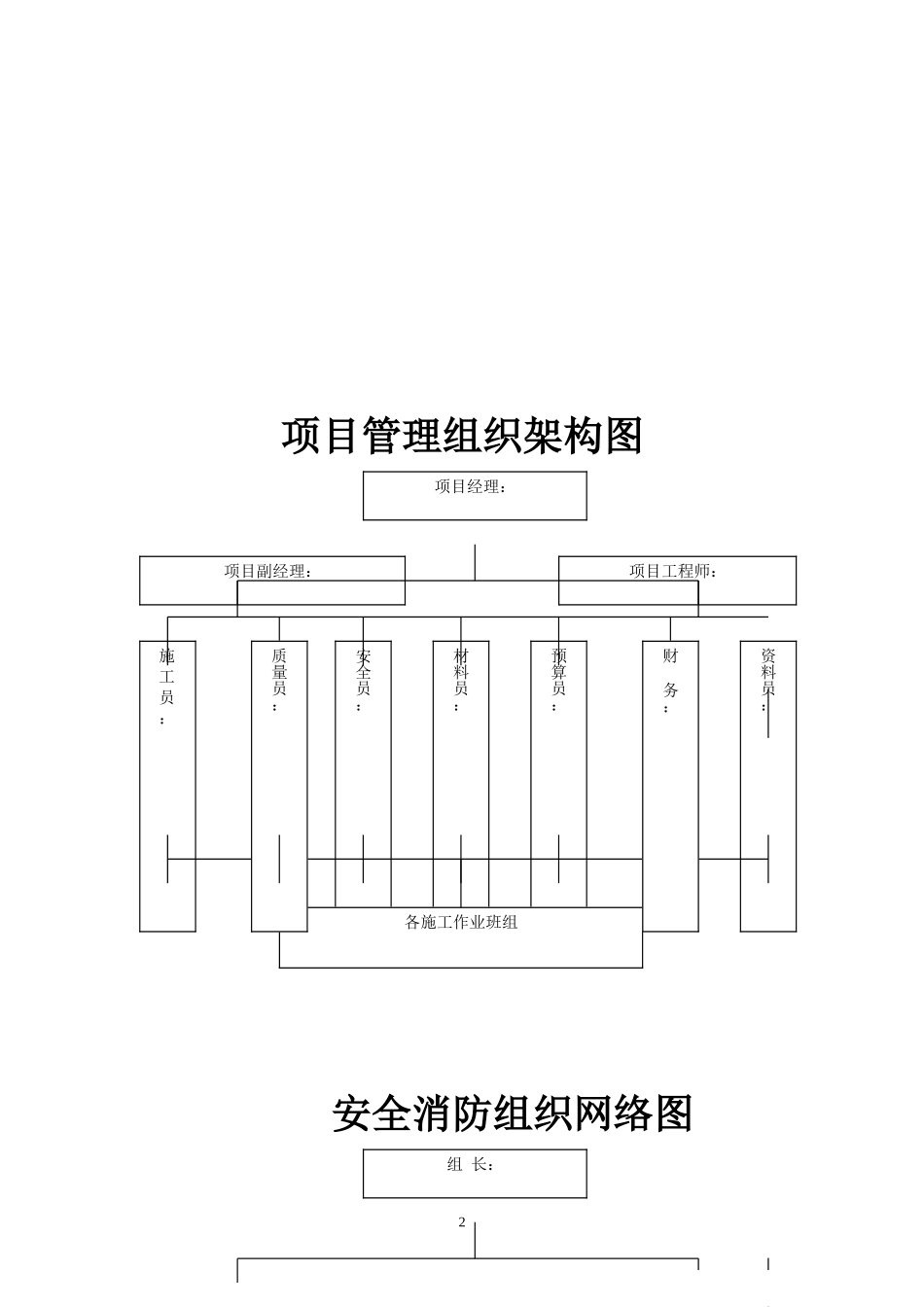 会议室图牌布置_第2页