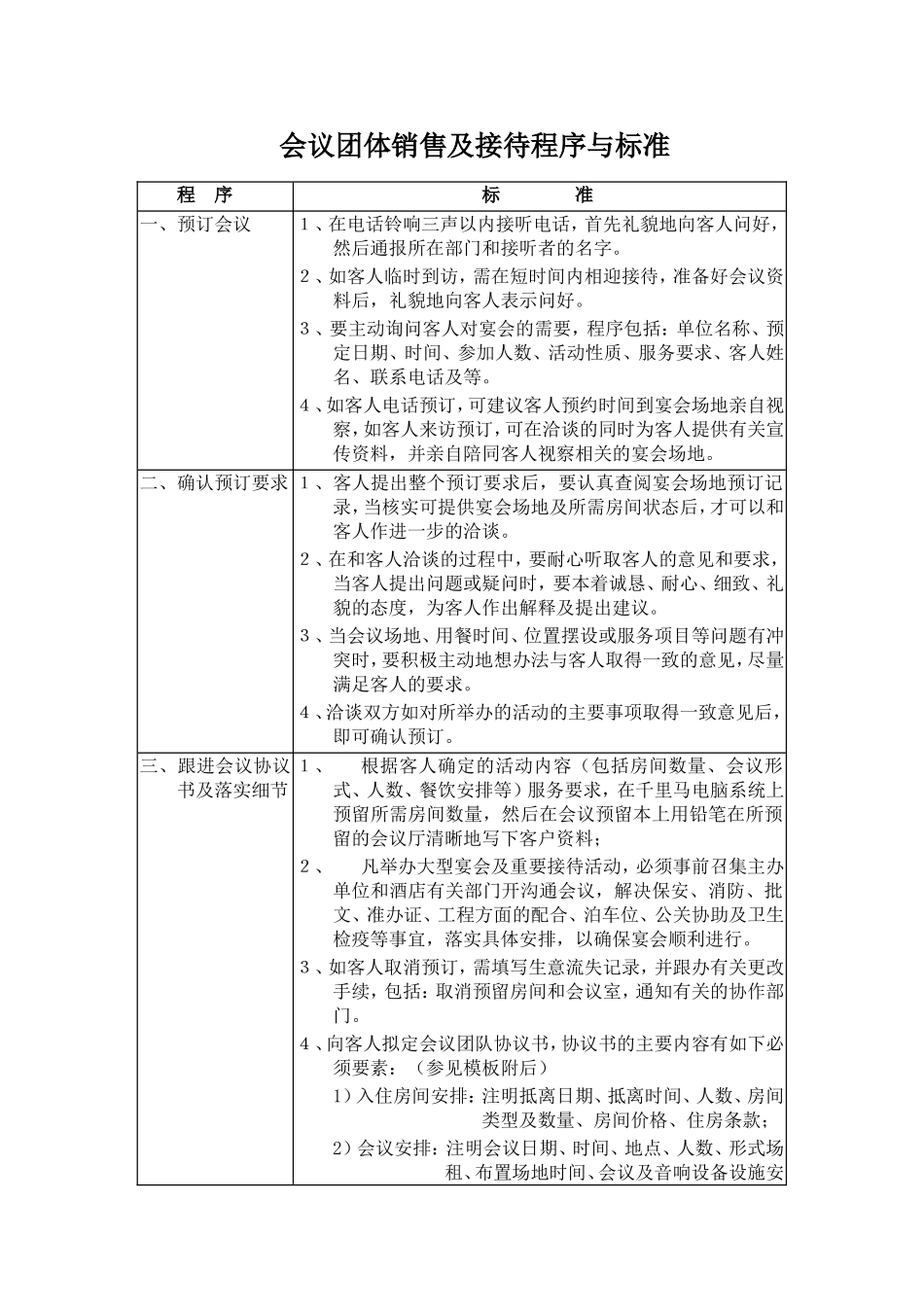 会议团体销售程序与标准_第1页