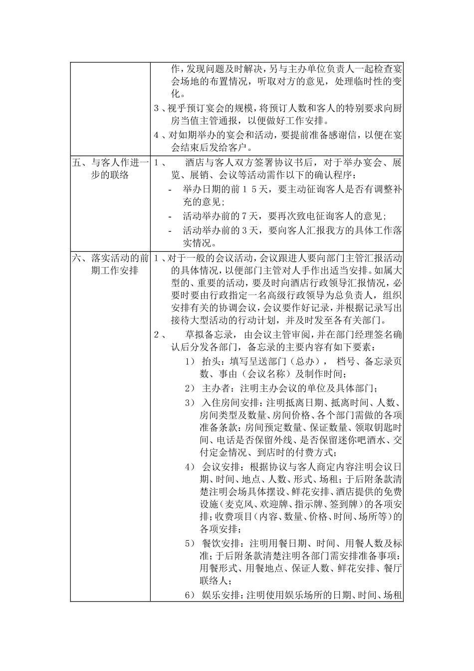 会议团体销售程序与标准_第3页