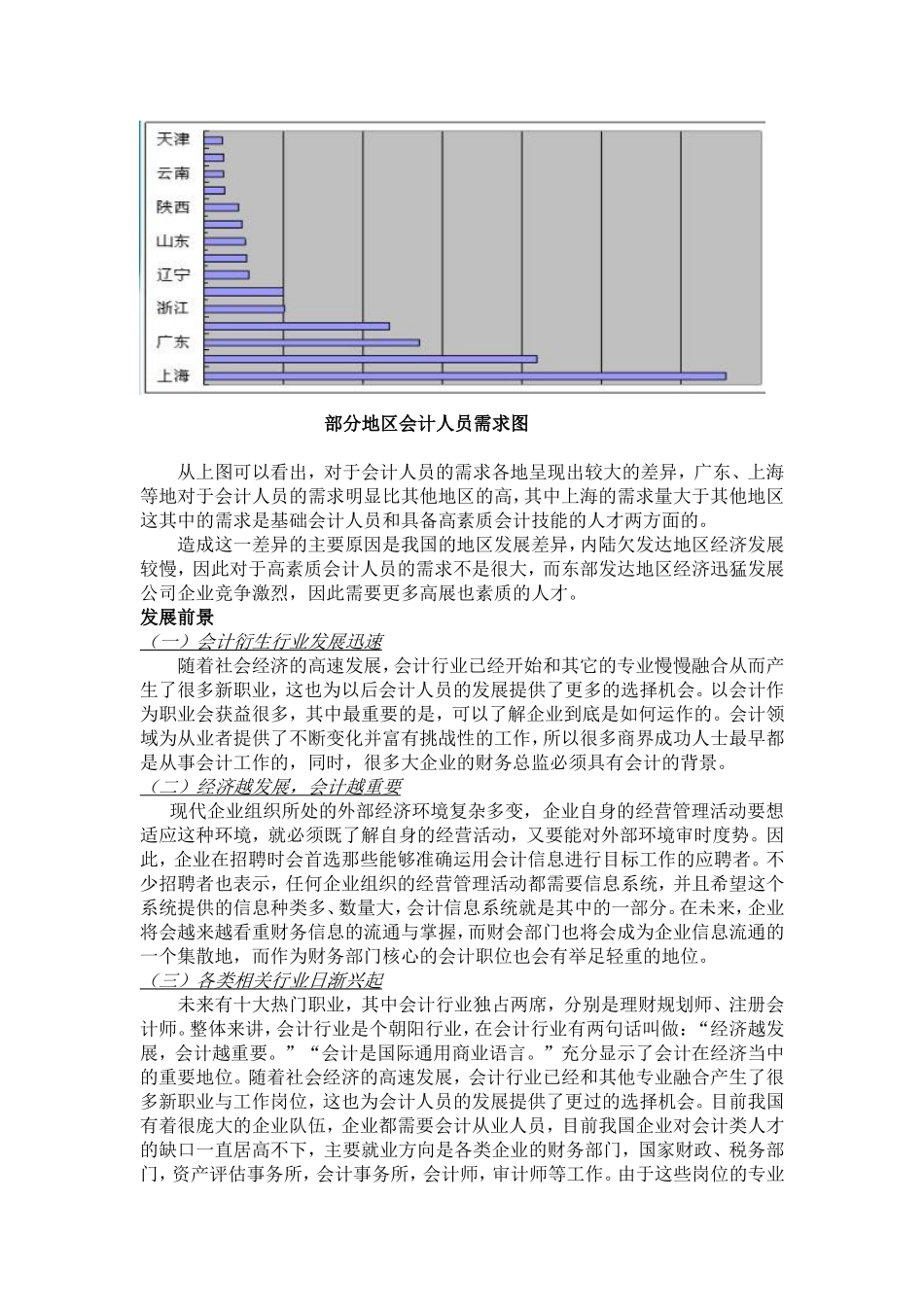 会计行业分析_第3页