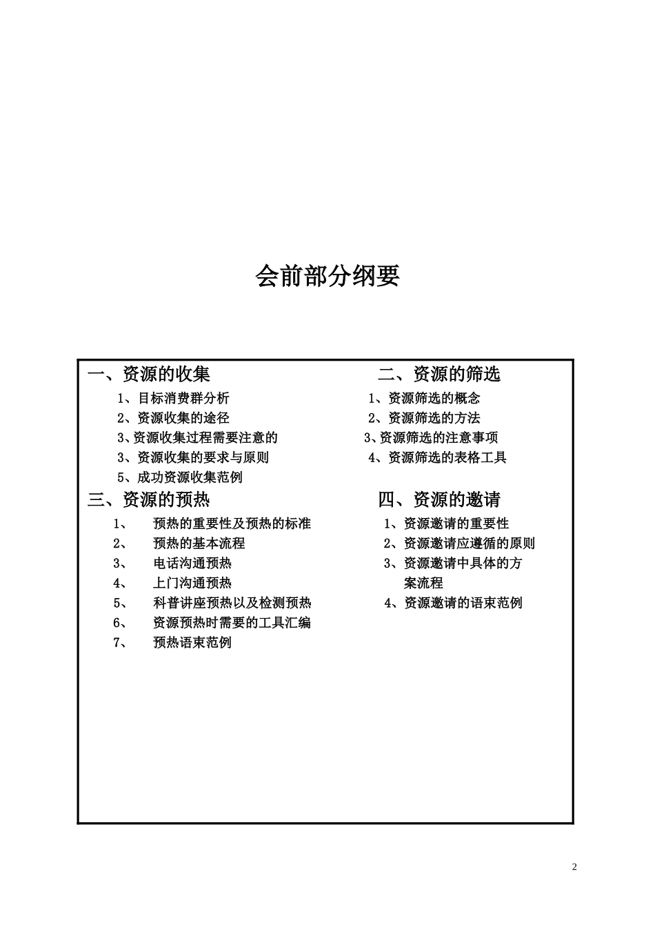 会议营销操作手册_第2页