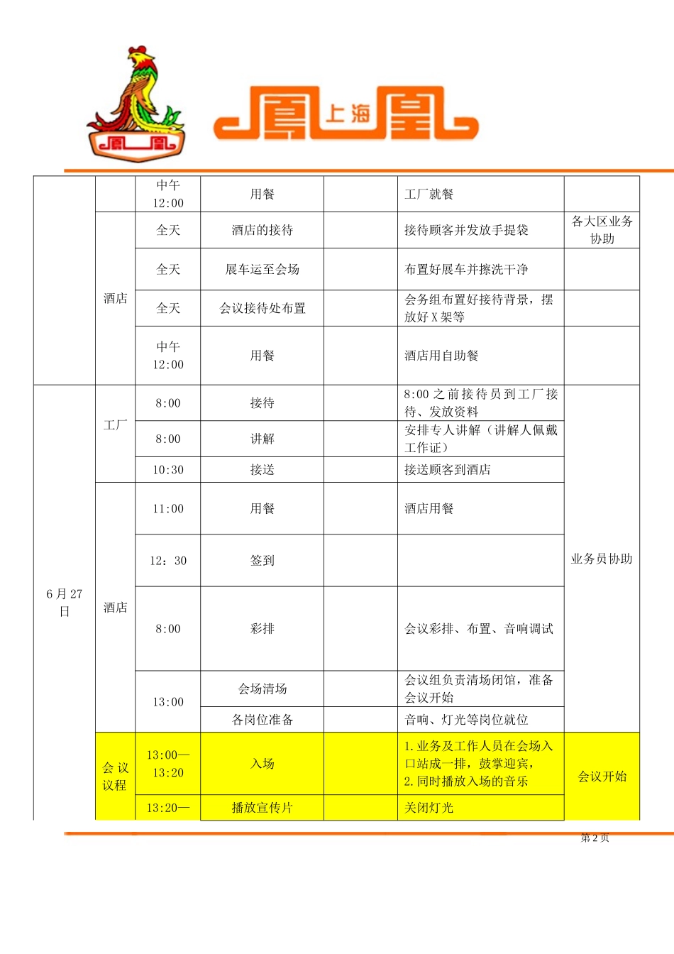 会议执行方案_第2页