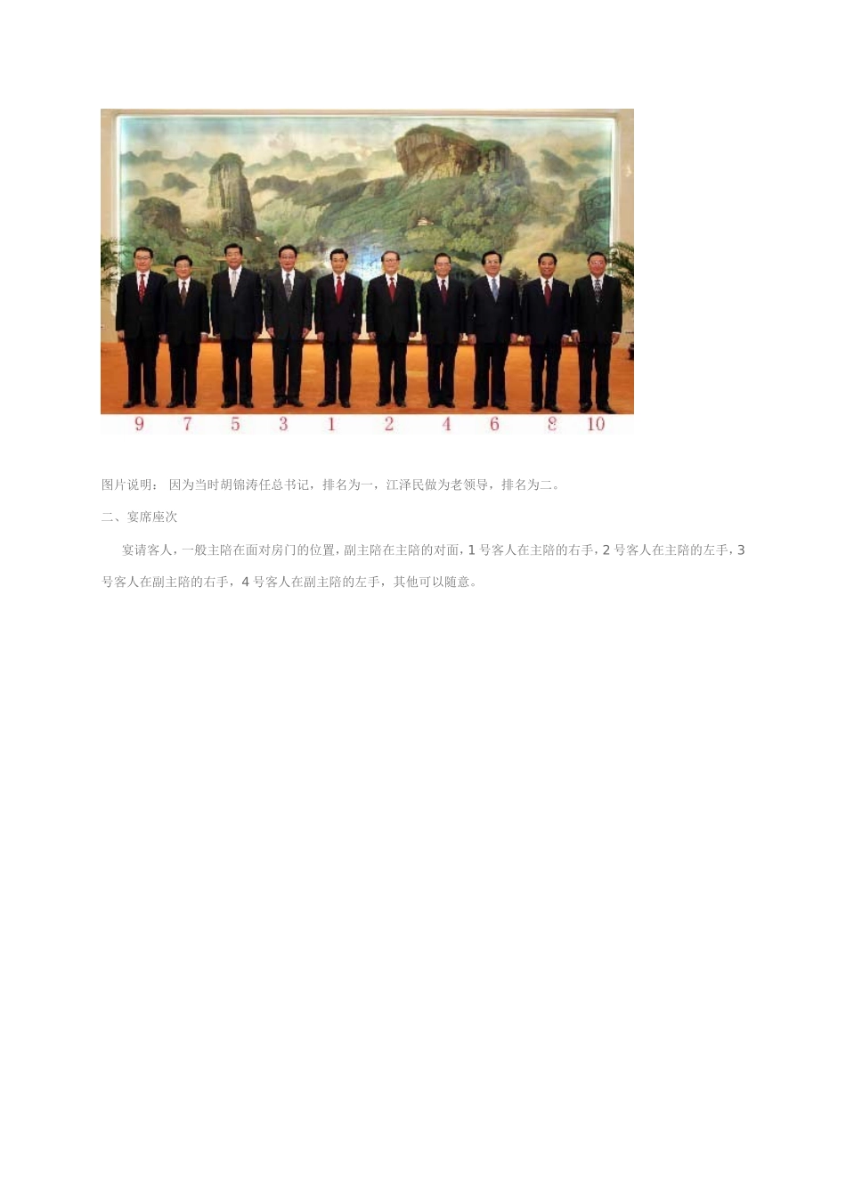 会议座次及礼仪安排(附图)_第2页