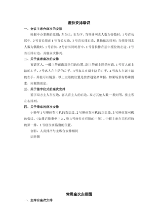 会议座次礼仪安排图示