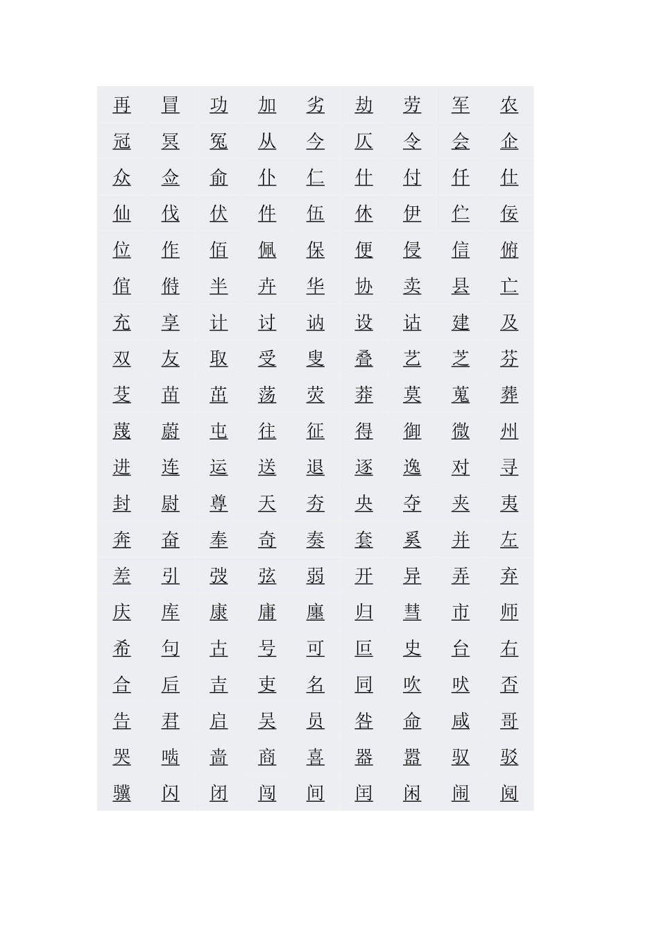 会意字大全(同名23215)_第2页