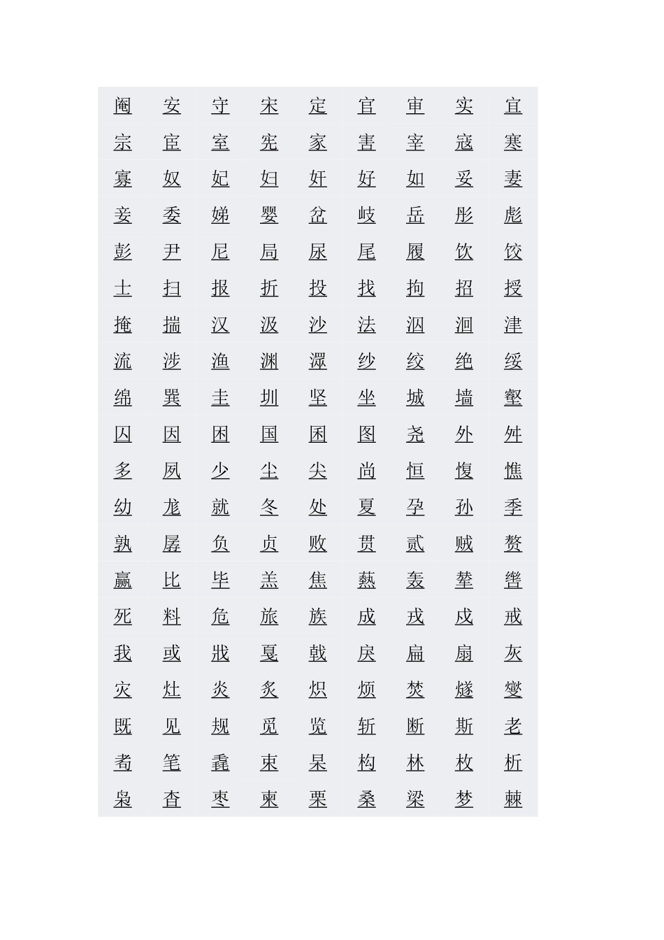 会意字大全(同名23215)_第3页