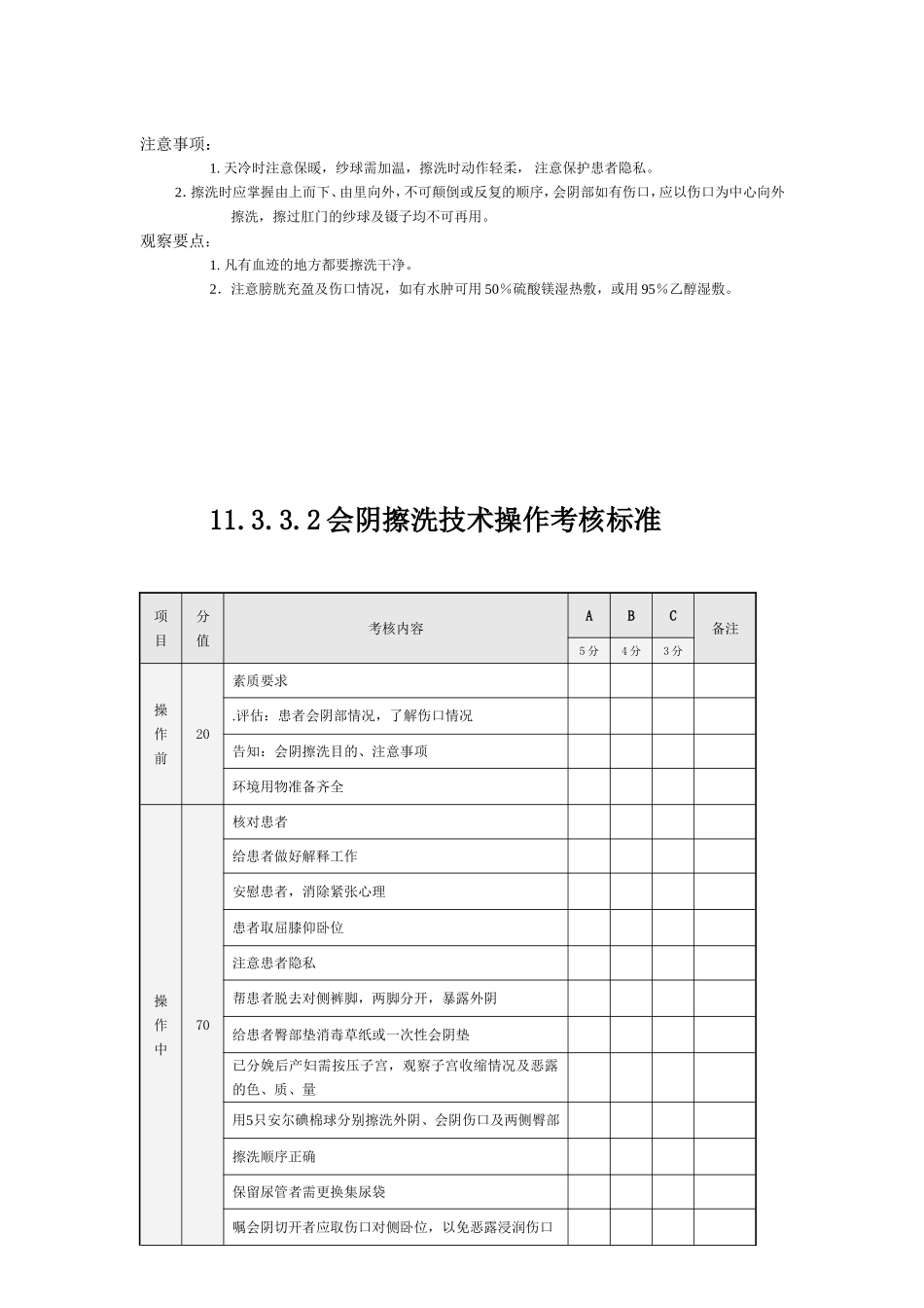 会阴擦洗技术操作流程_第2页
