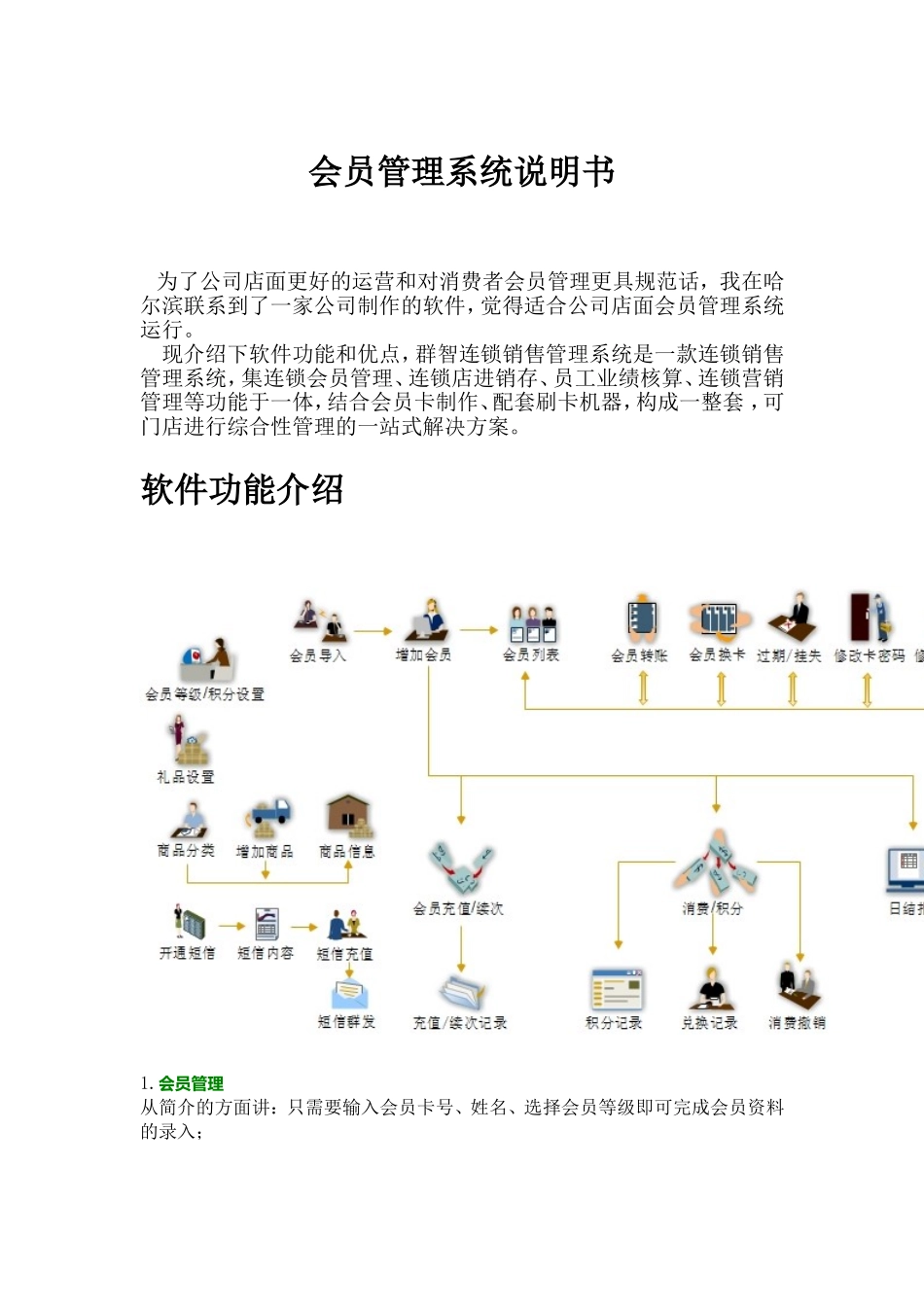会员管理系统说明书_第1页