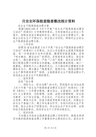 月安全环保检查隐患整改统计资料