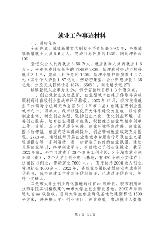 就业工作事迹材料