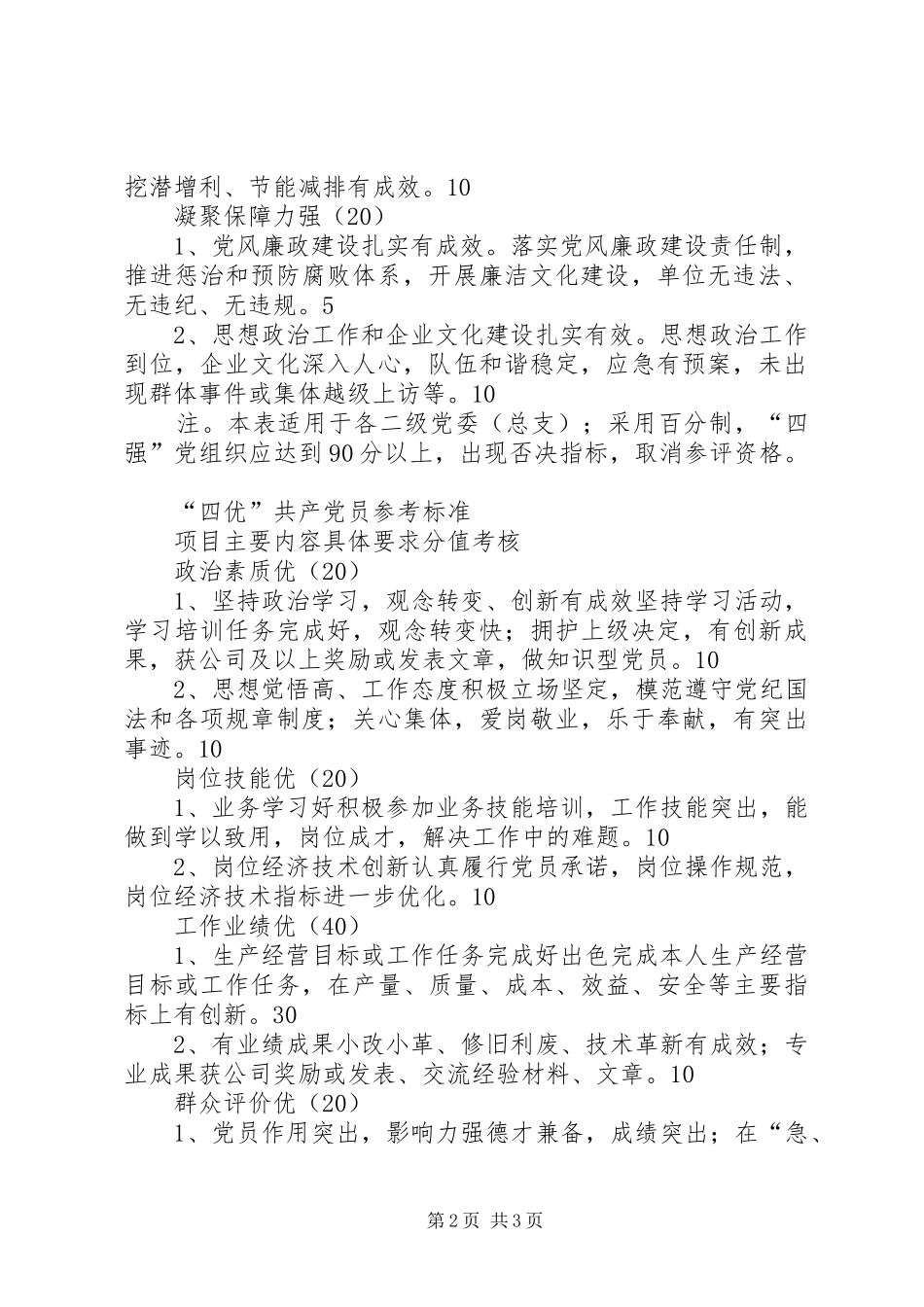 开展争创四强党组织和争做四优共产党员活动的考核标准_第2页