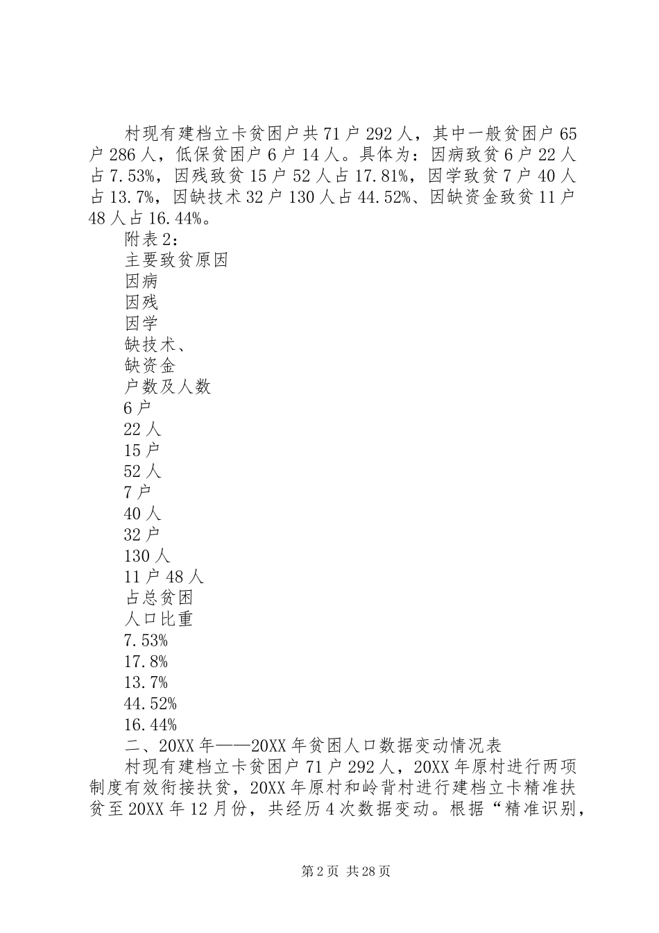 精准扶贫分析报告_第2页