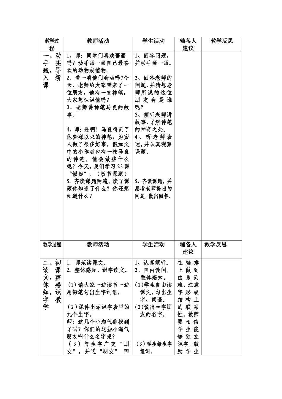 假如教学设计_第2页