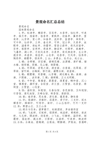 景观命名汇总总结