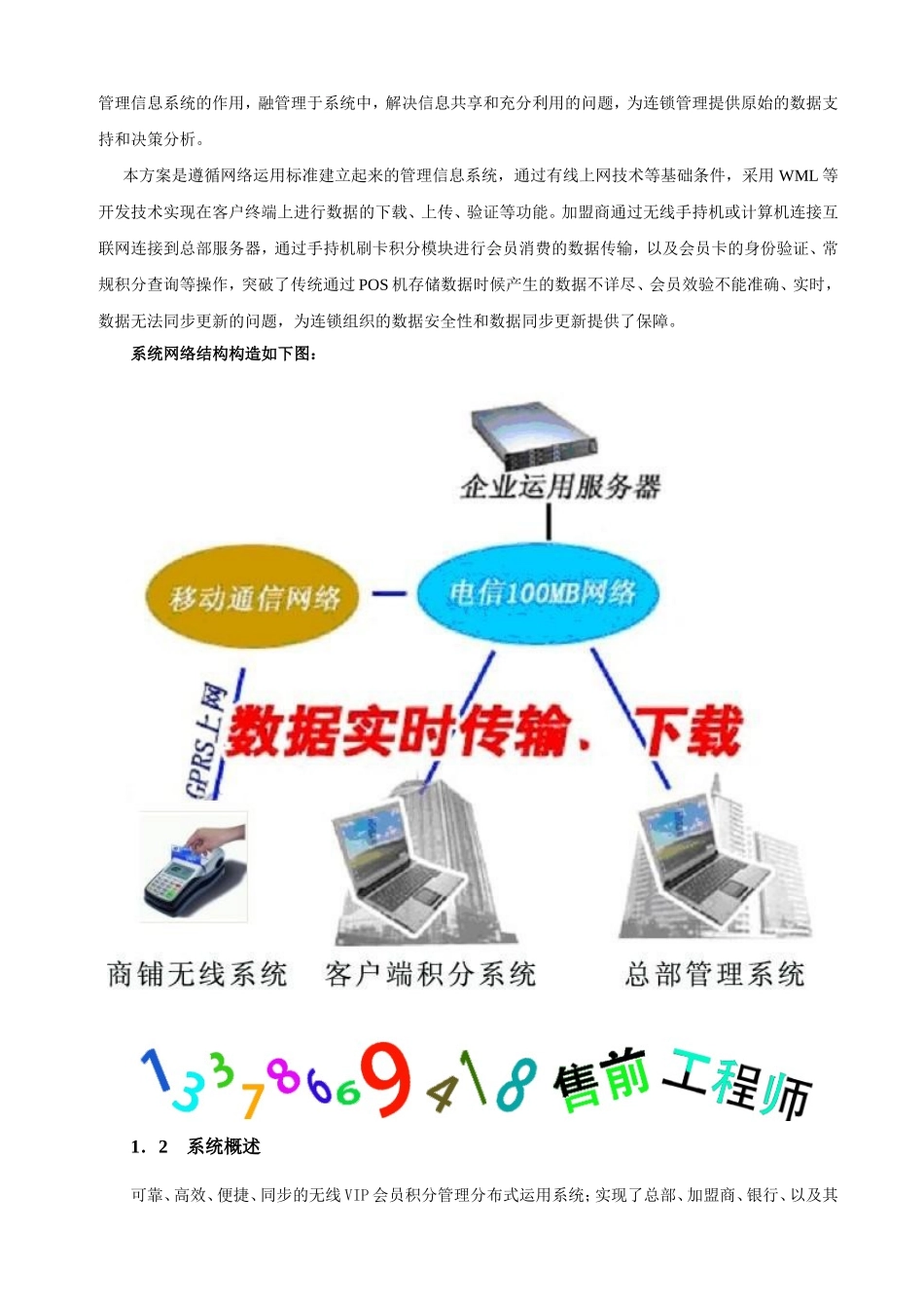 会员消费积分管理系统方案_第2页