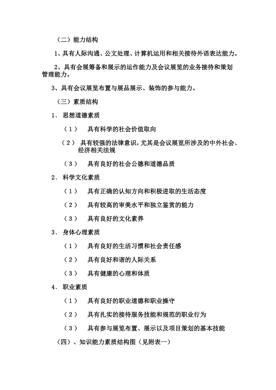 会展策划与管理专业人才培养方案5_第2页