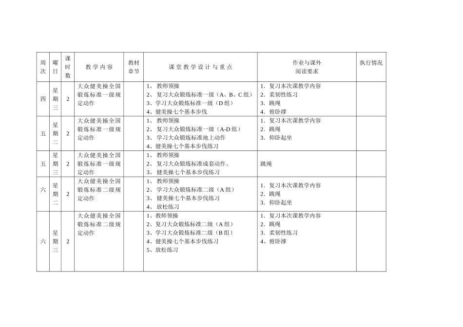 健美操教学进度_第2页