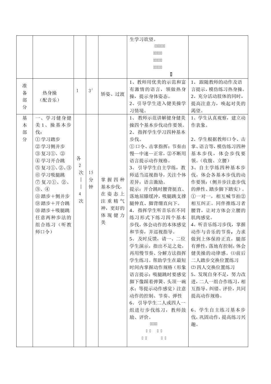 健美操教学设计_第3页
