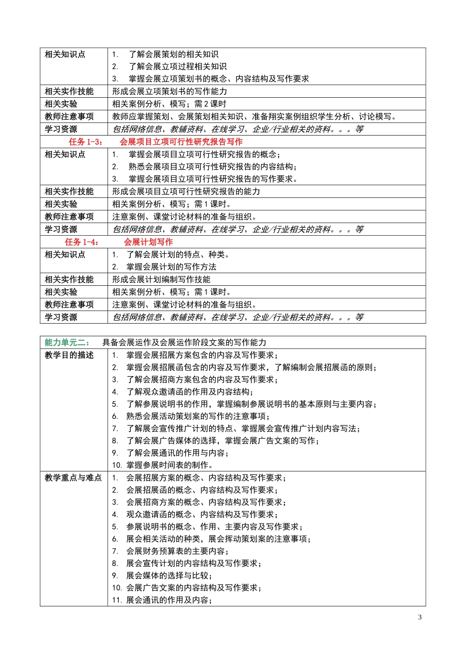 会展文案教学大纲_第3页