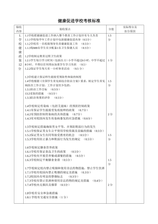 健康促进学校考核标准