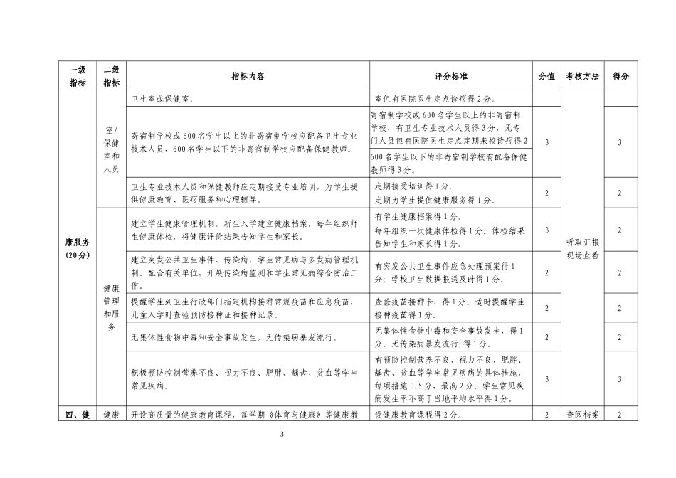 健康促进学校现场评分表(2016年版)1_第3页