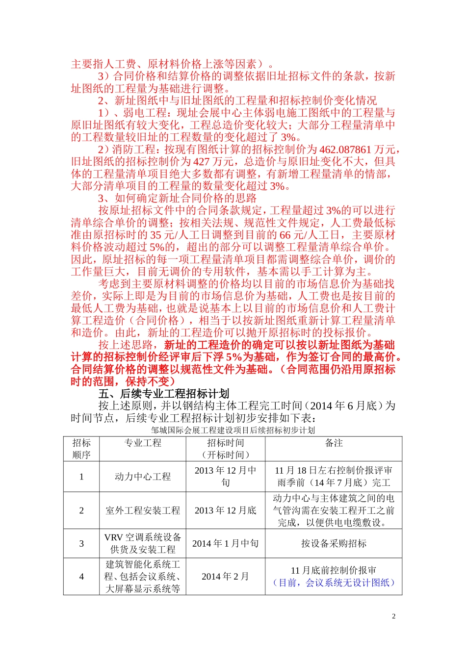 会展中心后续招标计划131125_第2页