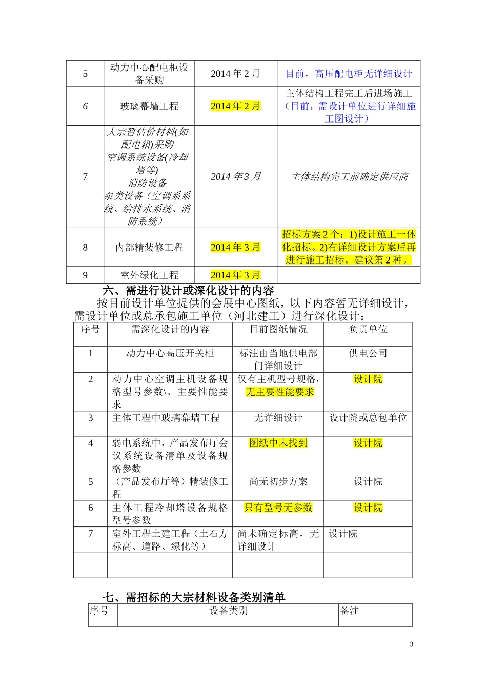 会展中心后续招标计划131125_第3页