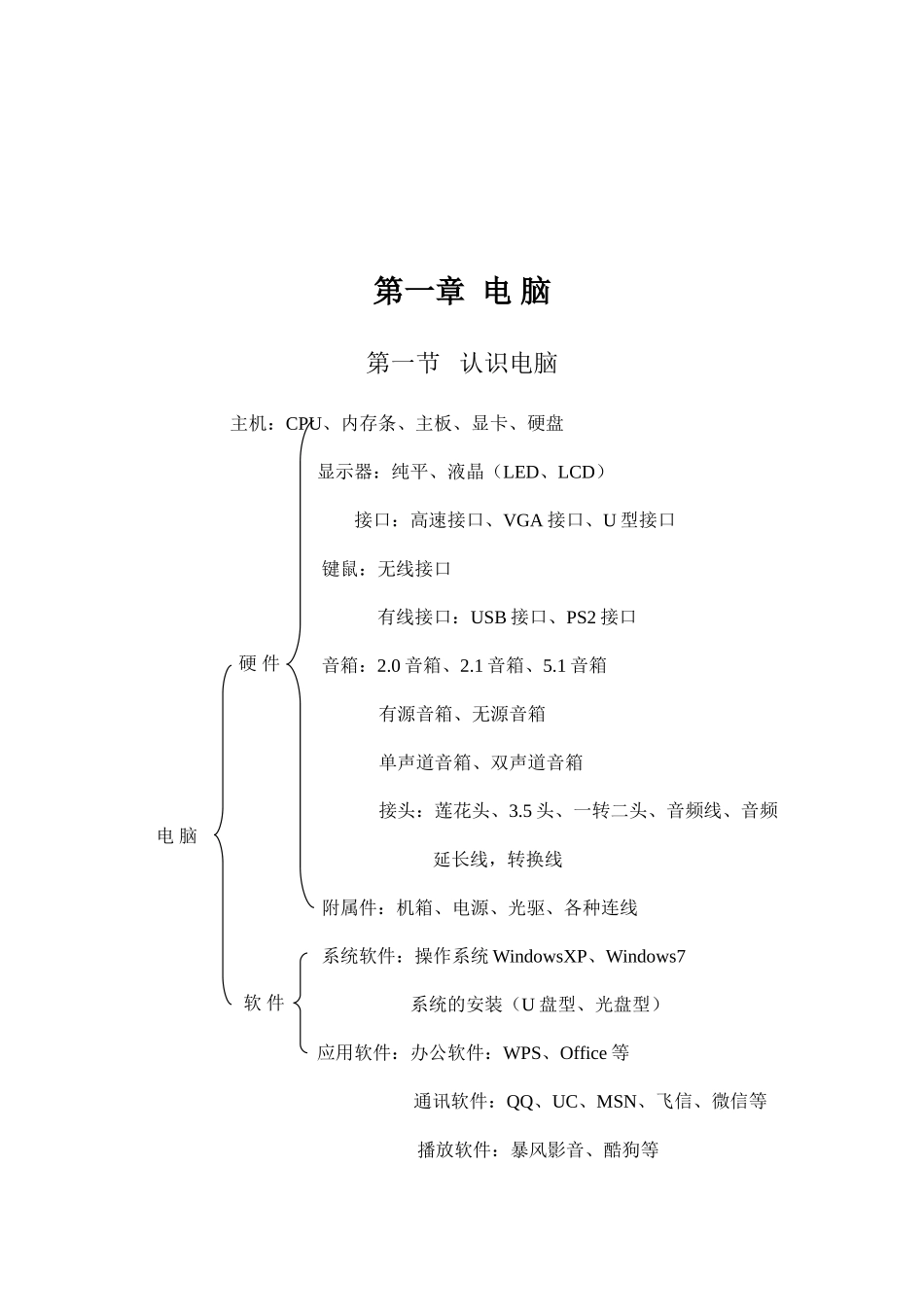 伙伴电脑城培训教材_第3页